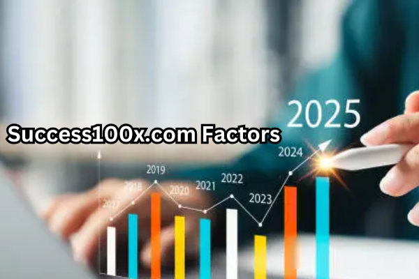 Success100x.com Factors