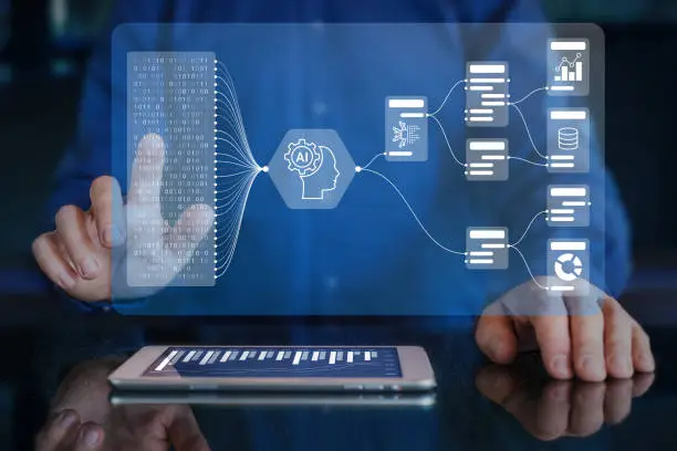 Automated Ticketing Systems