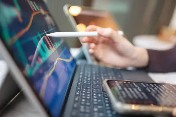 FintechZoom.com FTSE 100