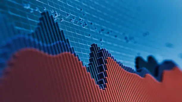 Market trends